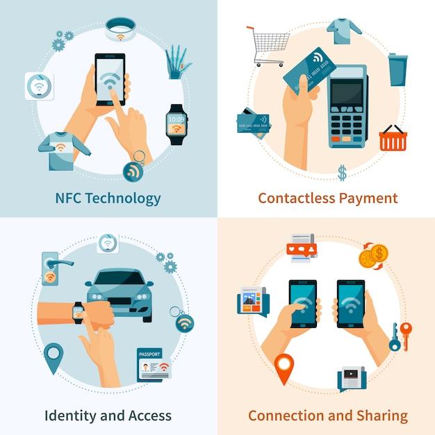 NFC Security